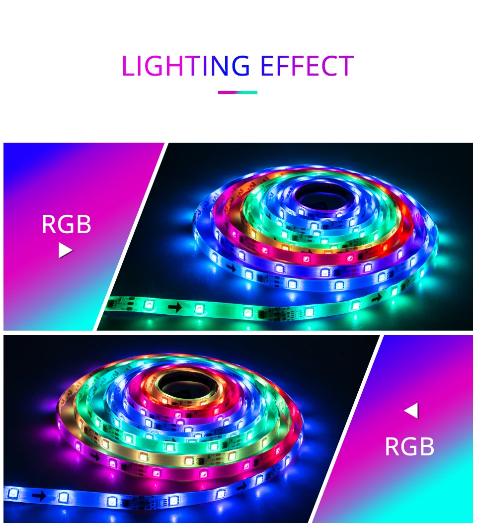 5 м 5050 RGB светодиодные полосы света 2811 IC WS2811 пикселей программируемый индивидуальный адресуемый 30/60 светодиодный s/m с 14 клавишами RF дистанционного управления