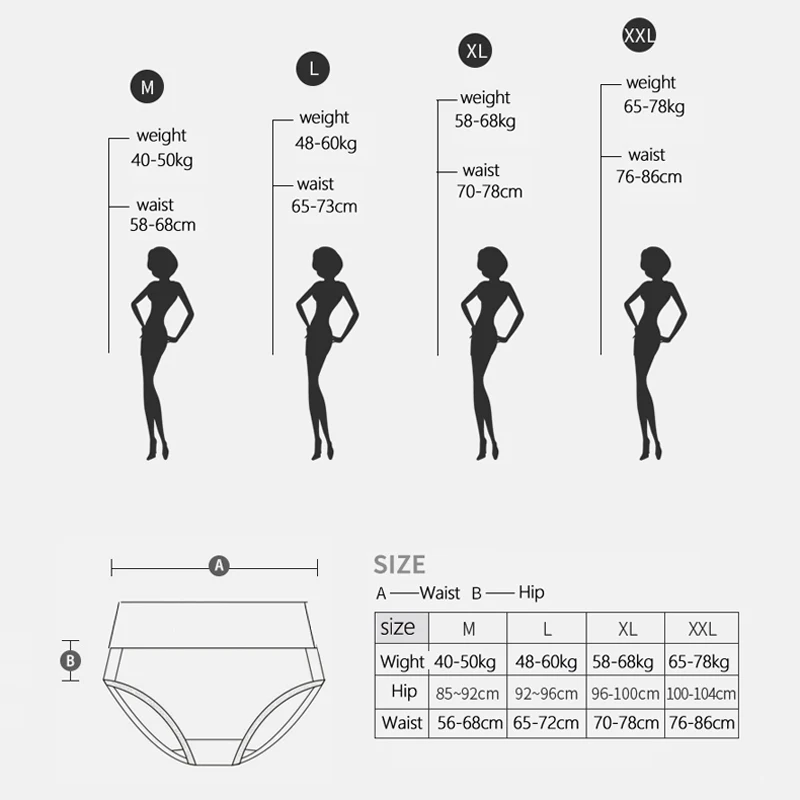 LANGSHA 5Pcs/lot Cotton Panties Women Underwear Breathable Seamless Cute Print Briefs Soft Comfort Female Fashion Lingerie L XXL