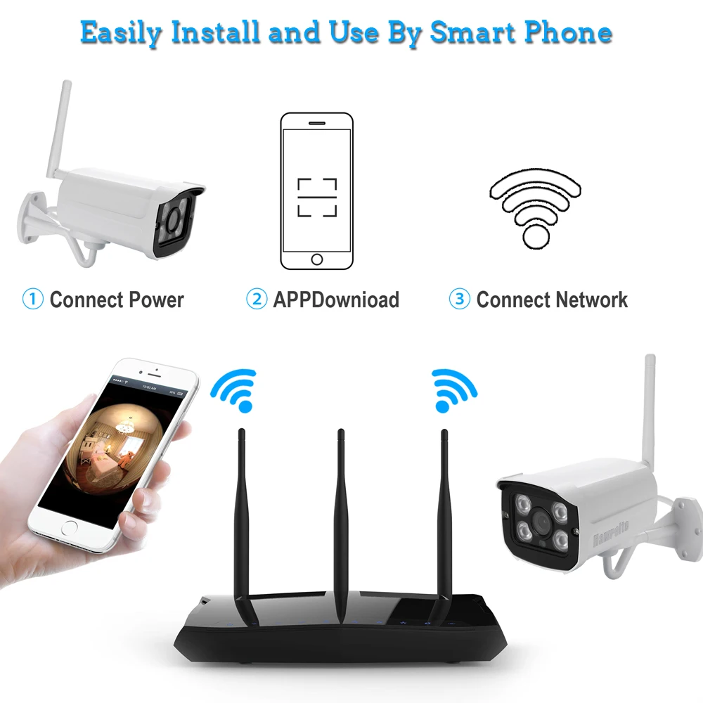 HTB17C1GhuSSBuNjy0Flq6zBpVXa6