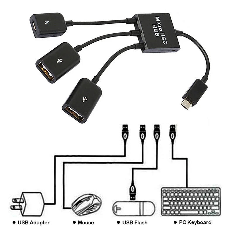 3 в 1 микро OTG USB порт игровая мышь Адаптер клавиатуры кабель для Android планшета для samsung Tab 4,3, 2 Note 4 S5 для Google Nexus