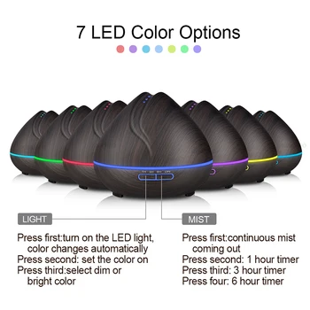 

LED light KBAYBO 400ml peach aroma essential oil diffuser ultrasonic air humidifier air purifier deep wood grain office home