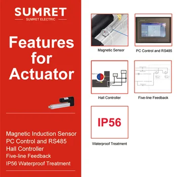 

five line control wireless controller Hall or magnetic sensor IP65 waterproof for Electric Linear actuator Lift column