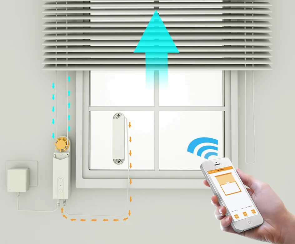 Solar Motorized Roller Blind