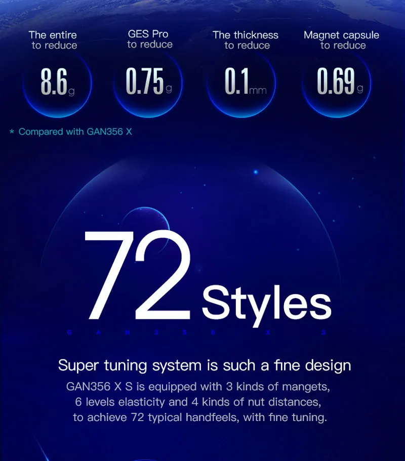 GAN356 X S Магнитный куб 3x3 магический куб скорость Gan356XS кубик Гань 3*3 сменные магниты профессиональные Cubo Magico 3x3 игрушки