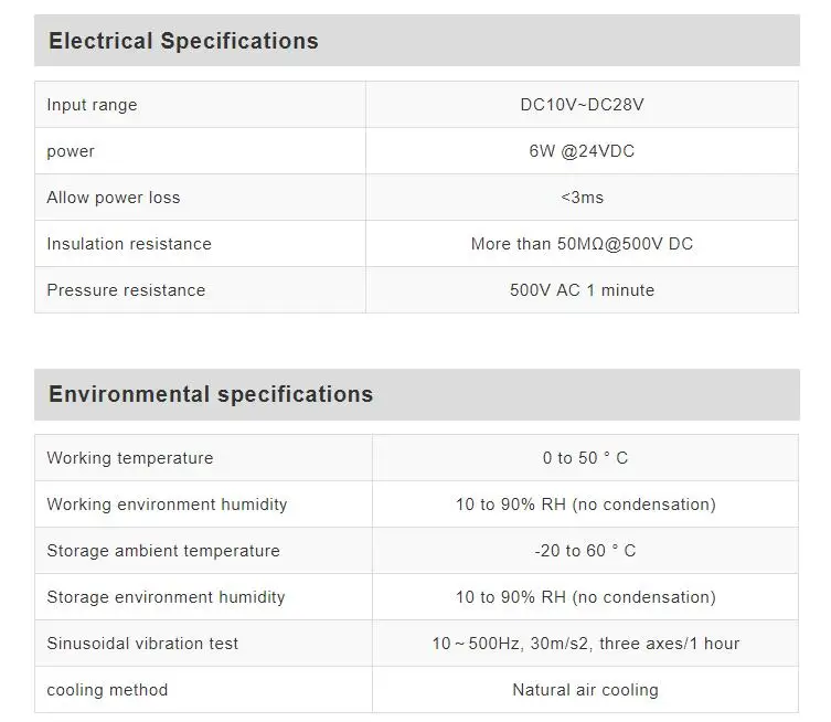 Kinco GL100 GL100E HMI Сенсорный Экран 10,1 дюймов 1024*600 Ethernet 1 USB хост интерфейс человека RS232 RS422 RS485