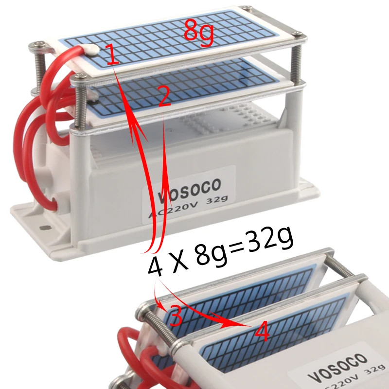 Генератор озона 32 дюйма для удаления специфического запаха озонатор