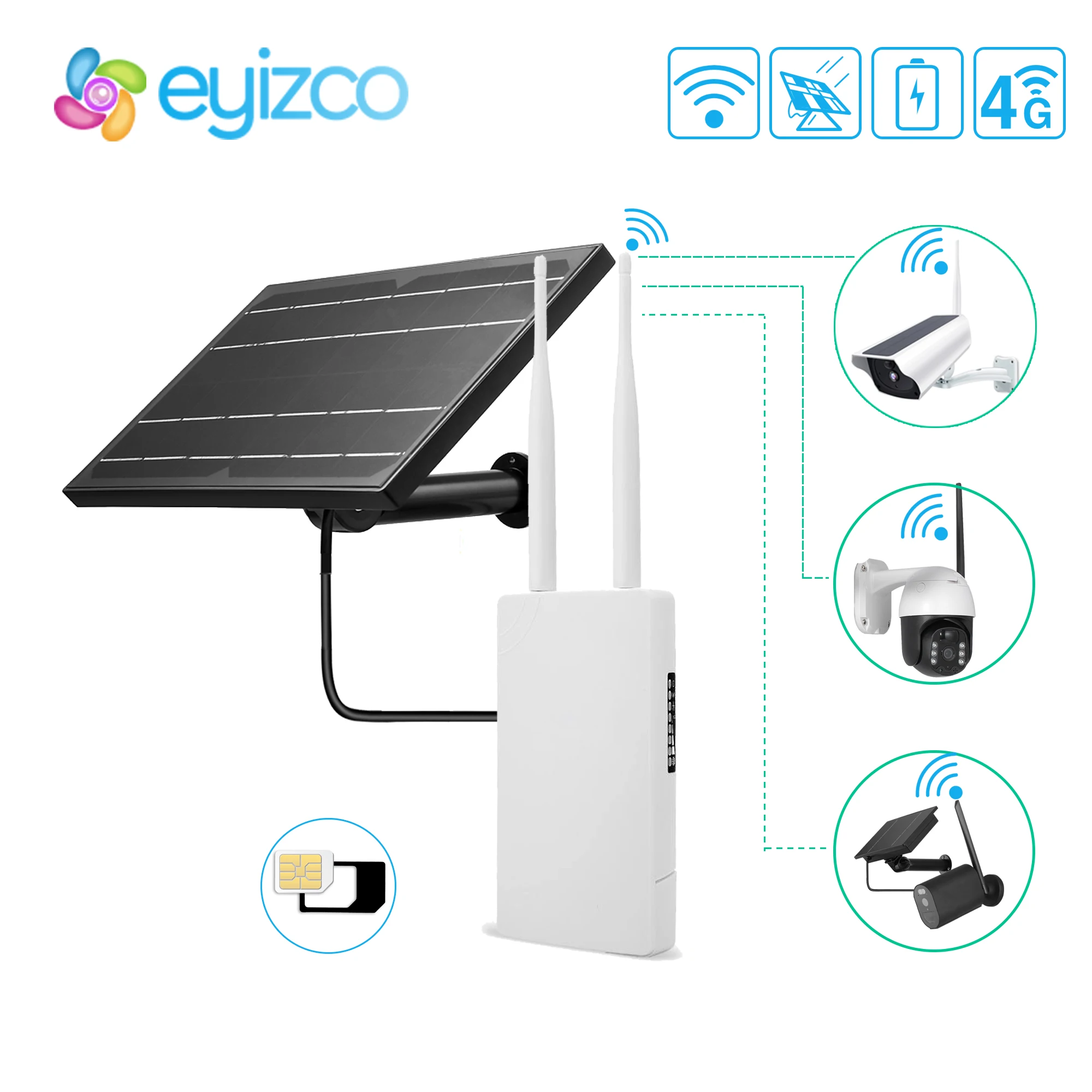 Маршрутизатор 2 4G Wi-Fi на солнечной батарее 18650 с поддержкой GSM Sim-карты 5 В 12 для