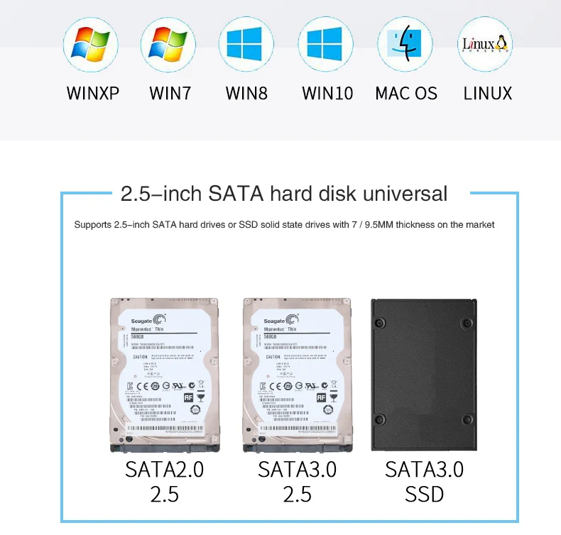 Caixa externa para HDD