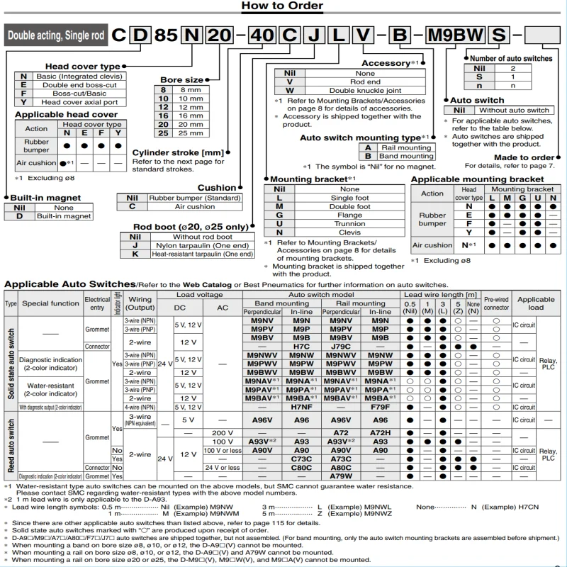 YIYUN CD85N25-125-B CD85N25-150-B CD85N25-175-B CD85N25-200-B баллоны из нержавеющей стали CD85N серии