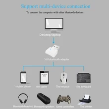 USB Bluetooth Adapter 5.0 For PC Computer Speaker Wireless Mouse Bluetooth Music Audio Receiver Universal Wireless Receiver