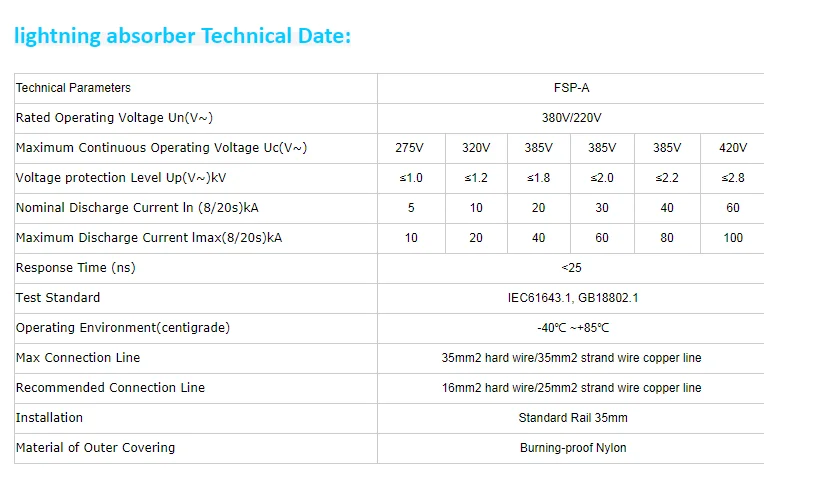 FEEO SPD AC 4P 20-40KA 220 V/320 V/380 V/385 V/415 V/420 V Защита от перенапряжения Молниезащита от перенапряжения