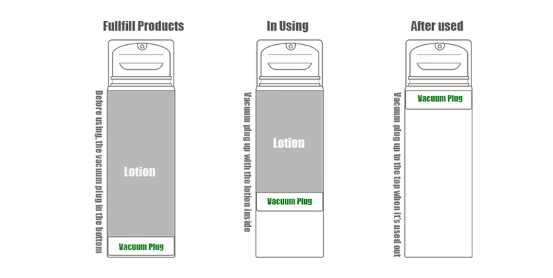 Milky White Airless Bottle Lotion 07-1