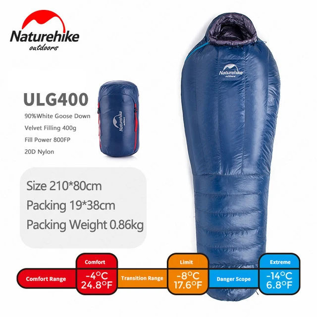 ULG400 Navy Blue NatureHike, супер качество, гусиный пух, с капюшоном, для холодной погоды, теплый спальный мешок с компрессионным мешком для кемпинга, пеших прогулок - Цвет: ULG400 Navy Blue