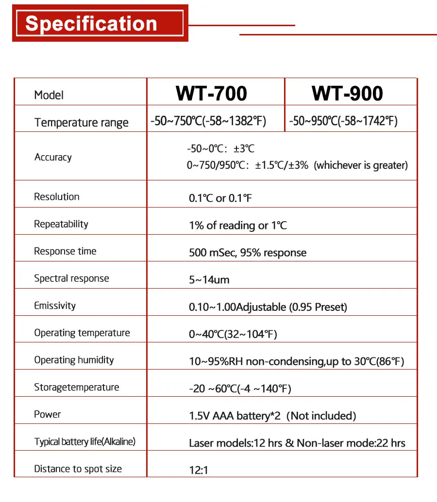 WT700 900 (6)