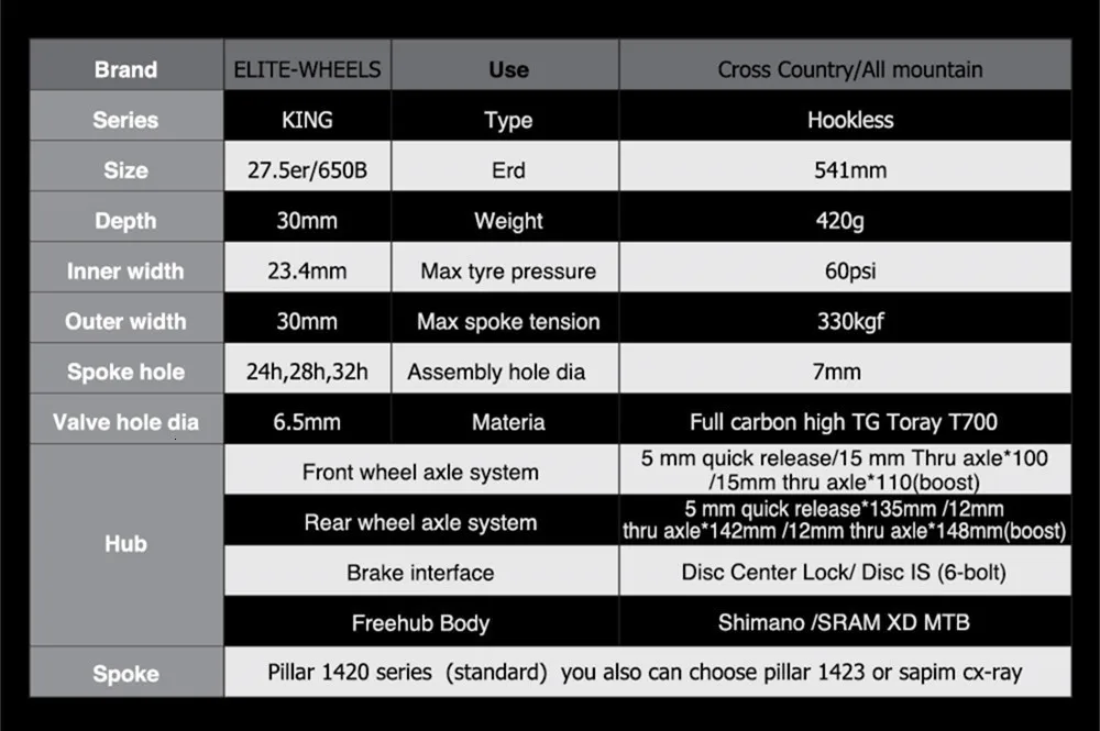 ELITE DT Swiss 240 серии 27,5 er MTB колеса 30 мм* 30 мм обод бескамерные готовые углеродное волокно горный велосипед колесная 1330 г