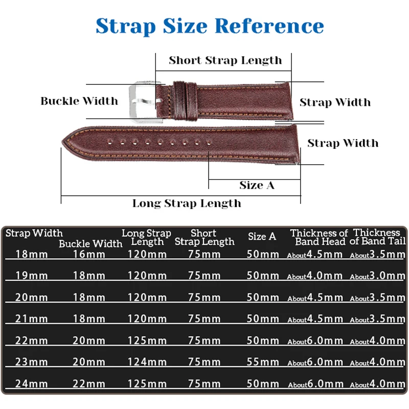 High Quality 20mm 22mm Quick Release Watch Band For Huawei Watch GT 2 Strap Smartwatch Replacement Soft Wristband