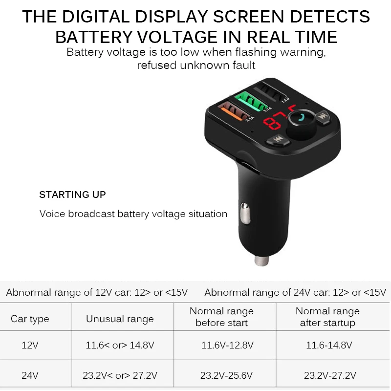 3.1A автомобильное зарядное устройство 3 USB автомобильный адаптер зарядного устройства для телефона 12-24 В с Hands-Free fm-передатчик с u-диском TF карта отображения музыки