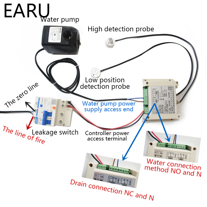 inteligente sem contato modulo sensor controle automatico 02