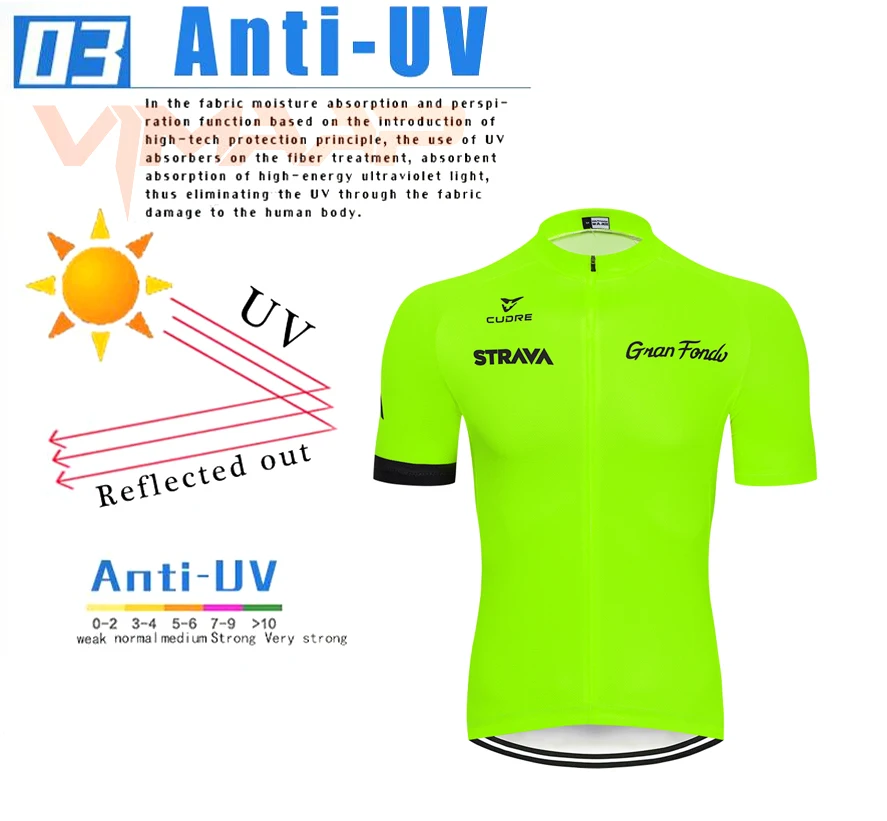Флуоресцентный STRAVA Pro велосипедная команда с коротким рукавом Maillot Ciclismo мужская