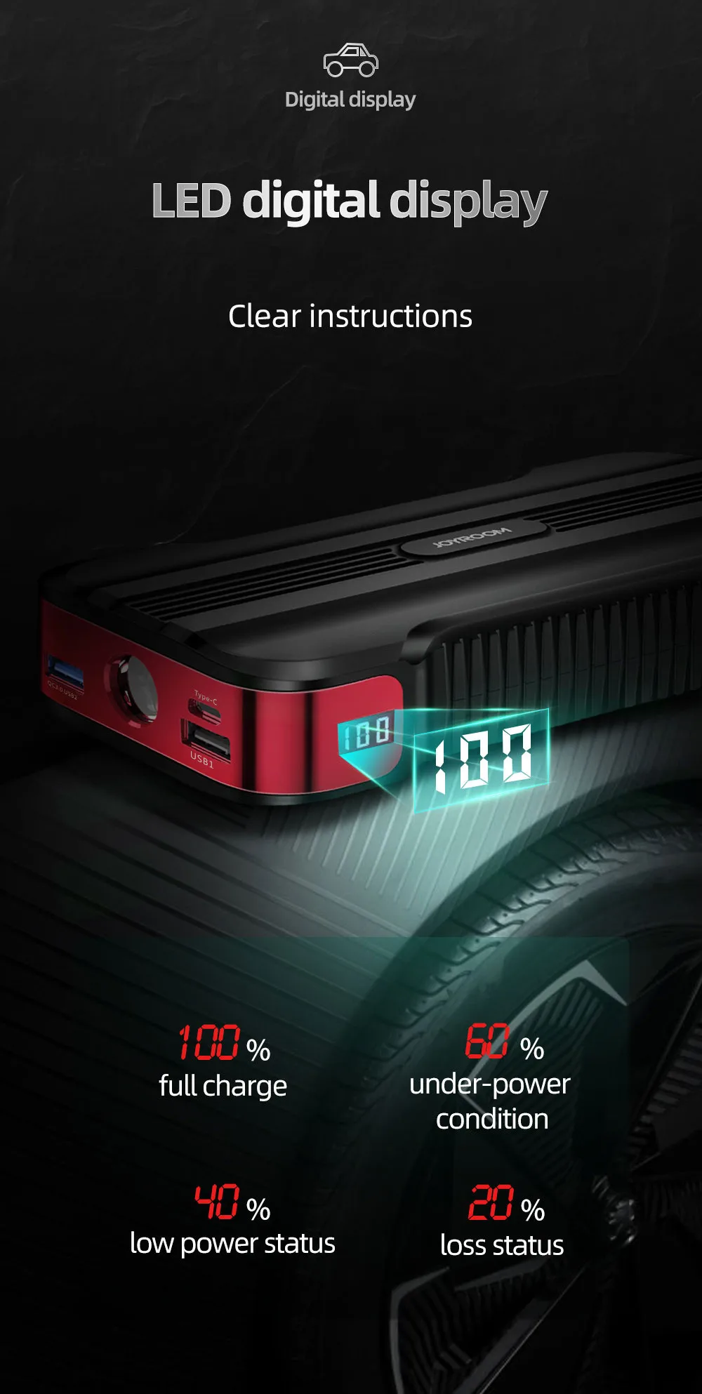 Автомобильный стартер скачка бустер 15000 мА/ч, Мощность банк Портативный 500A 12V Dual USB Автомобильное зарядное устройство SOS светильник светодиодный Дисплей аварийного автомобиля Батарея Зарядное устройство