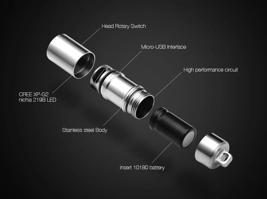 Astrolux M01 Nichia 219C/XP-G3 100LM USB Перезаряжаемый мини-светодиодный походный фонарик Фонарь для пеших прогулок карманный портативный ночник