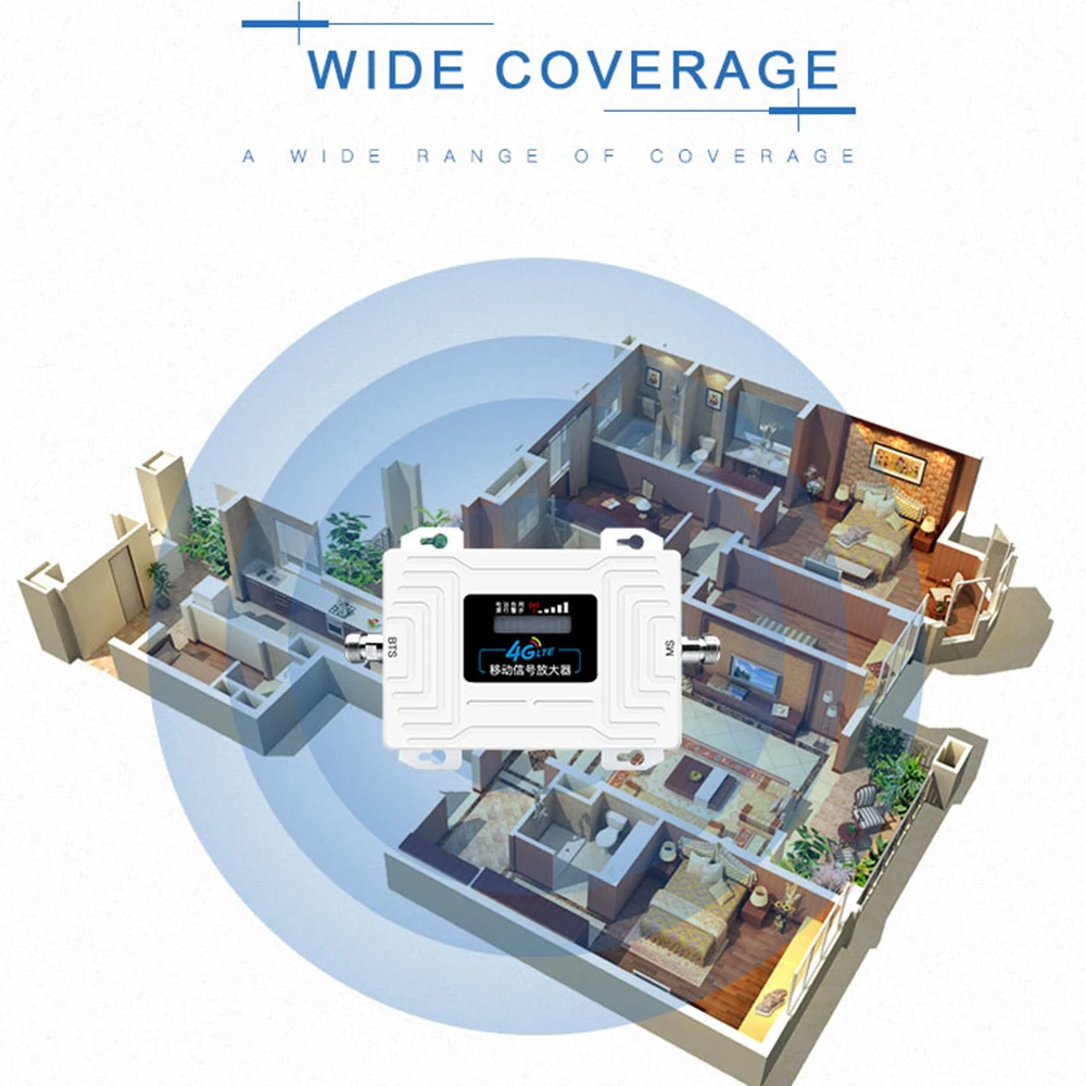 Brazil sdi full display controller led video wall