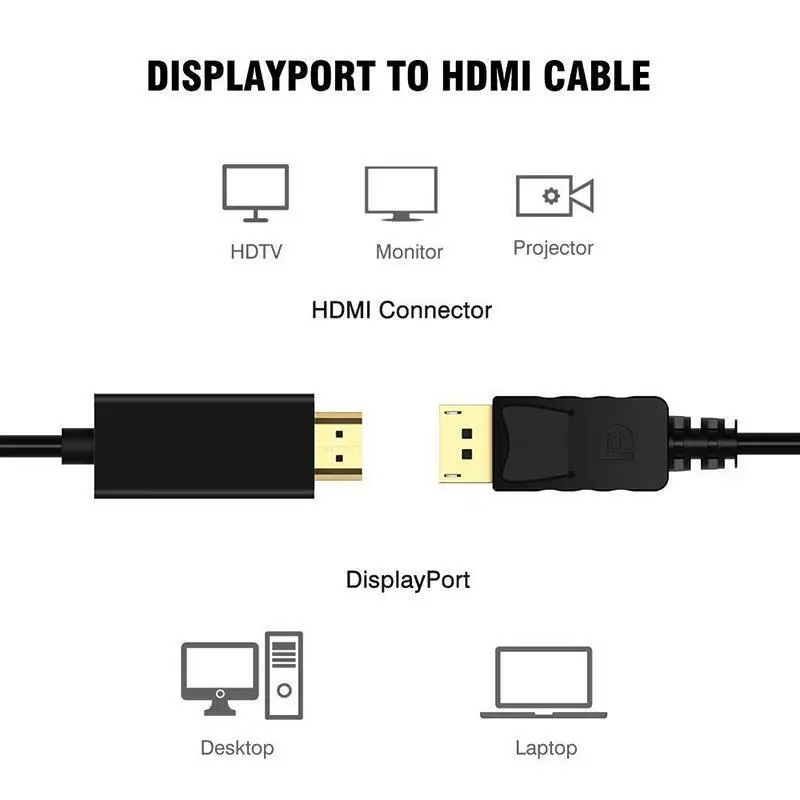 Дисплей Порт DP к HDMI Мужской м/м ПК аудио видео HD ТВ кабель адаптер DH|Кабели HDMI| |