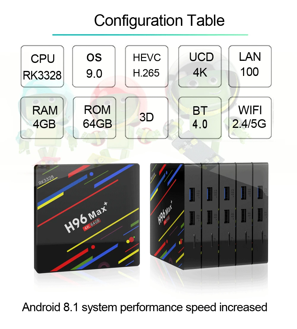 H96-MAX+-4+64双频WiFi模板_04