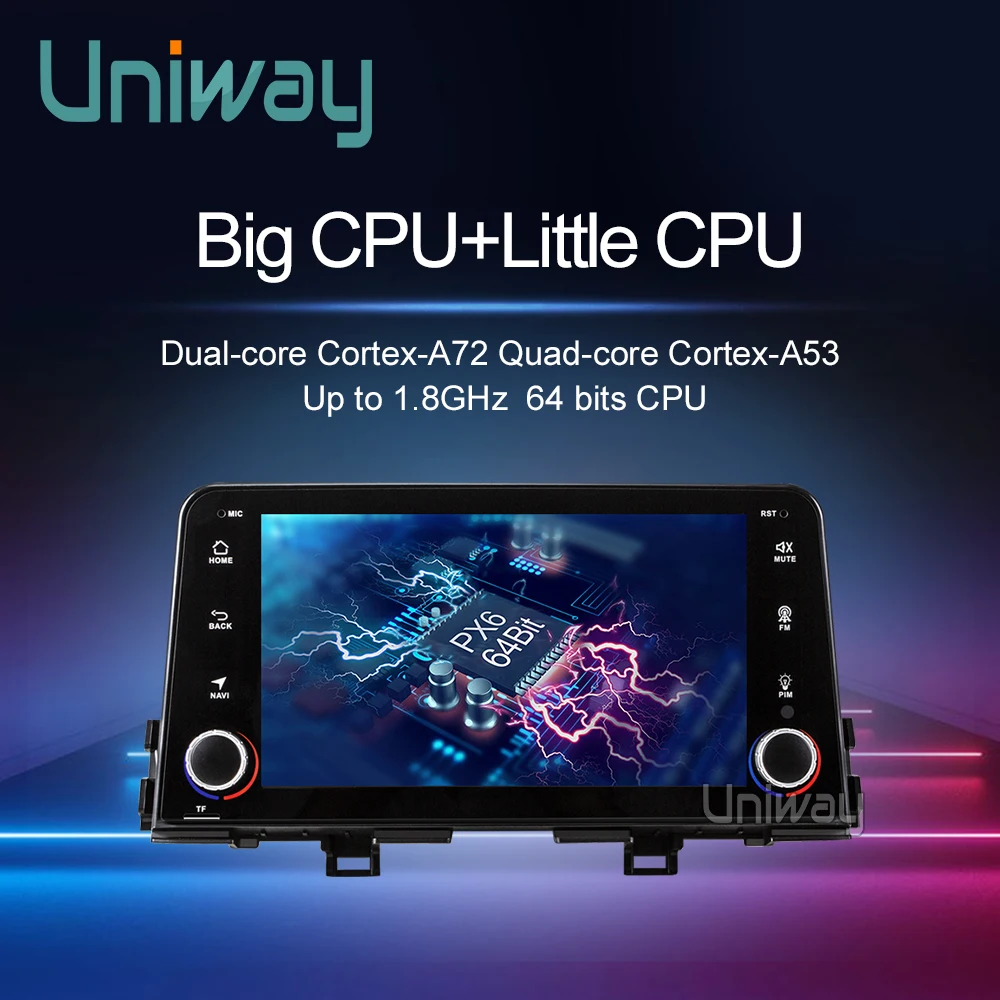 Uniway android 9,0 4G+ 32G Автомобильный dvd-плеер для Kia Picanto gps навигация автомобильный мультимедийный плеер Видео Радио плеер
