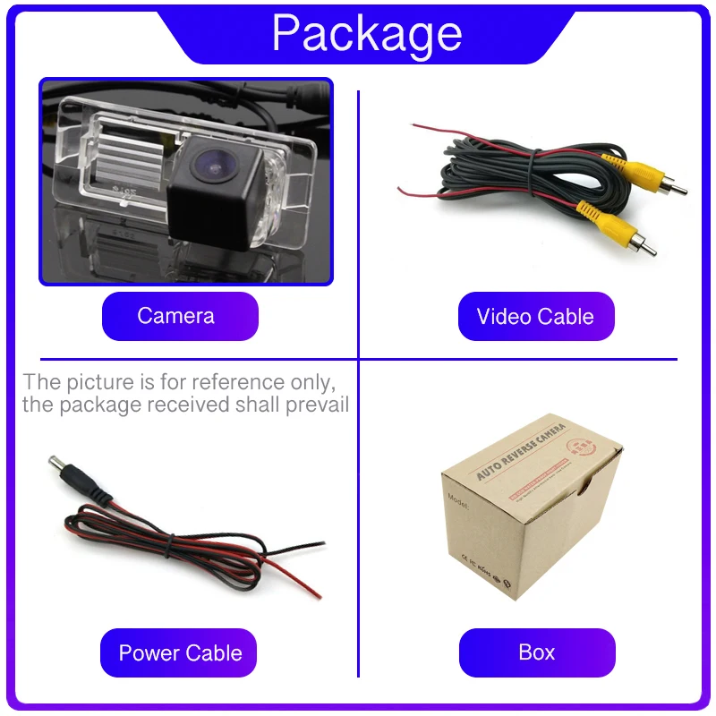 Reverse Parking Night Vision Image For Renault Zoe 2012~2020 Dedicated Camera SESG