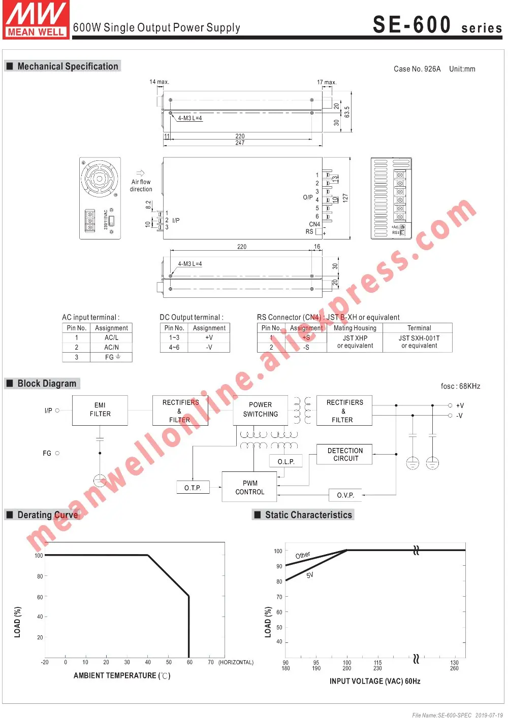 SE-600-SPEC-2