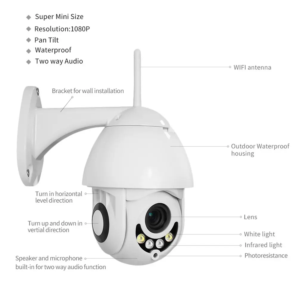 1080P WI-FI IP Камера белый Беспроводной наружного видеонаблюдения HD Home Security инфракрасная камера