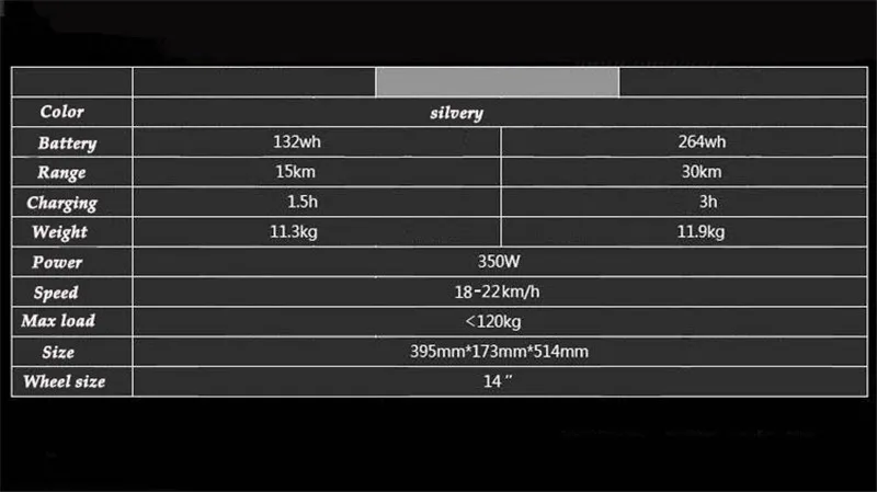 Daibot Electric One Unicycle One Wheel Self Balancing Scooters 350W 14 inch With Push Rod Electric Scooter Adult                 (11)