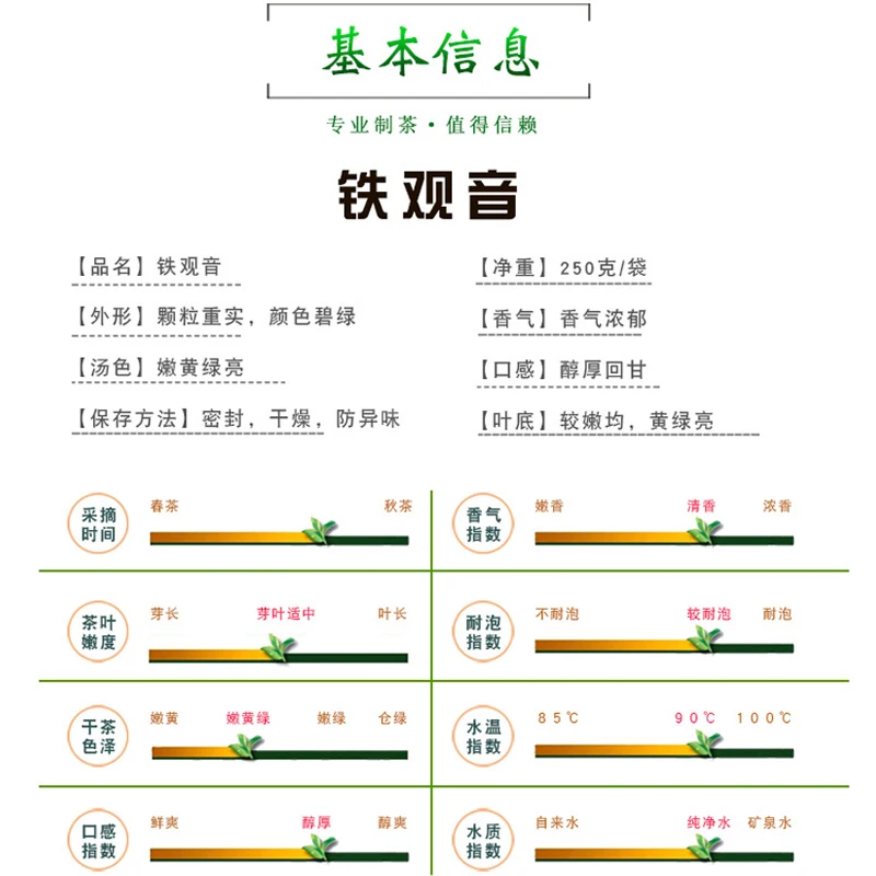 Чай улун, чашка, зеленый чай Qingxiang-тип, высококлассный чай, Альпийский чай, чай для здоровья, 250 г