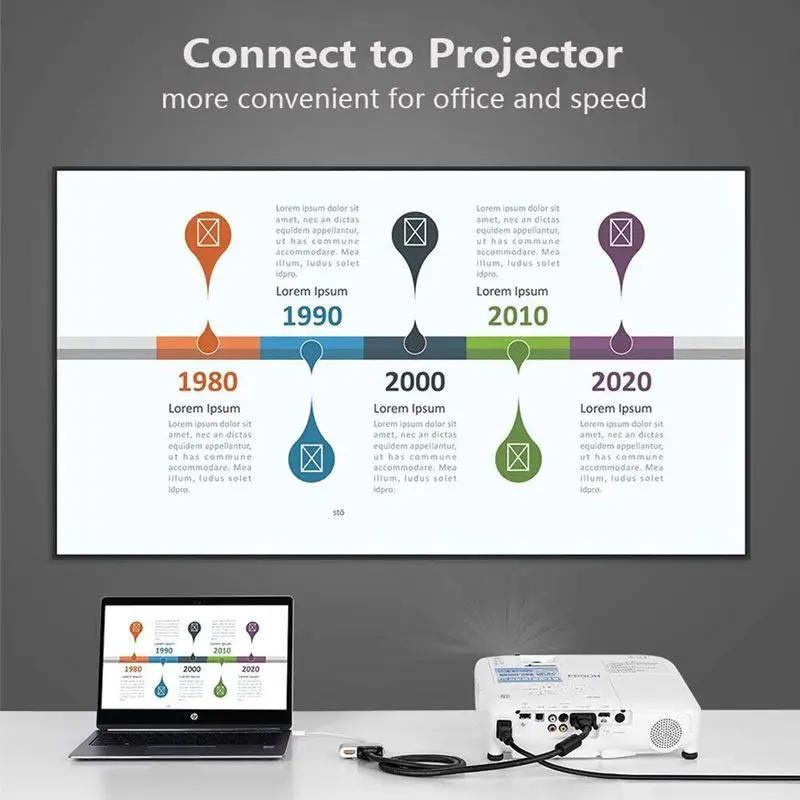 USB C к HDMI+ VGA, usb type C(Совместимость с Thunderbolt 3) к HDMI 4K+ VGA адаптер, совместимый MacBook Pro/Chromebook Pixel/Dell X