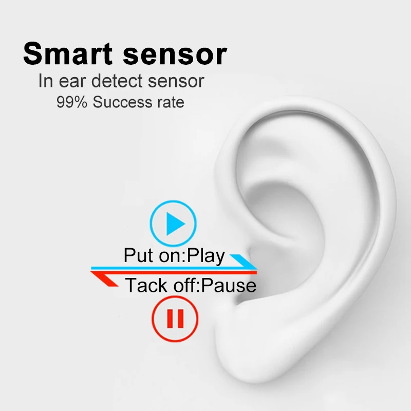 Air 3 Airpro3 TWS гарнитура 1:1 копия беспроводные наушники супер бас Bluetooth 5,0 наушники оригинальные gps изменение имени Новинка