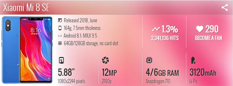Dinamico MI8 Explorer Lcd для Xiaomi Mi8 SE Lcd дисплей с кодирующий преобразователь сенсорного экрана в сборе с рамкой Сменные аксессуары