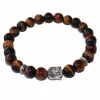 Tiger eye