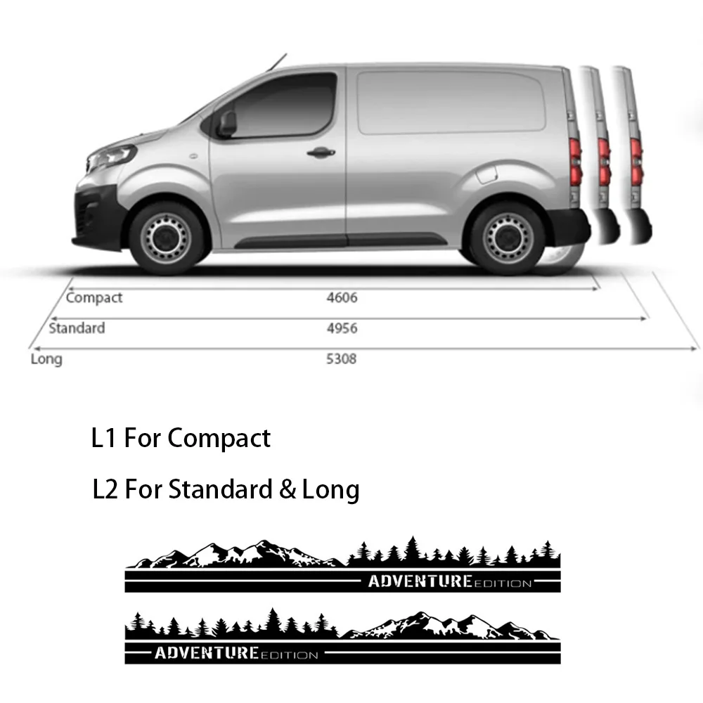 Raamisolatieset Fiat Scudo - Citroën Jumpy - Peugeot Expert na 2007