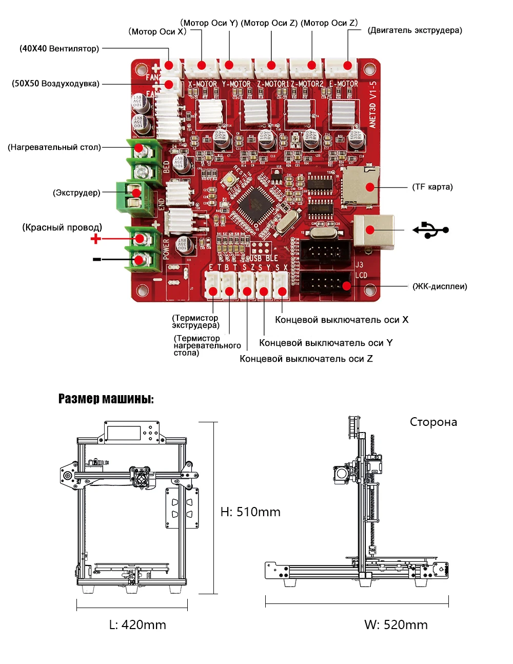 E2产品俄文详情_08