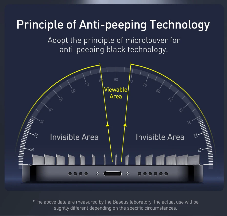 phone tempered glass Baseus 2PCS Tempered Glass For iPhone 13 12 Pro 13Pro Max Mini 2021 Anti Peeping Full Cover Screen Protector Privacy Film Glass mobile screen protector