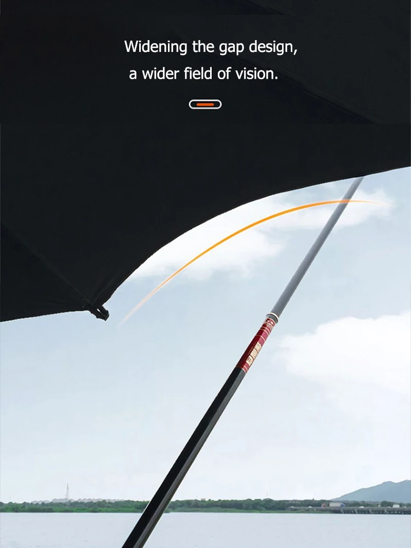 Зонт для рыбалки 2 м/2,2 м/2,4 м, наружный тент с защитой от солнца и УФ-лучей, зонт от солнца для кемпинга на 360 °, фотозонт