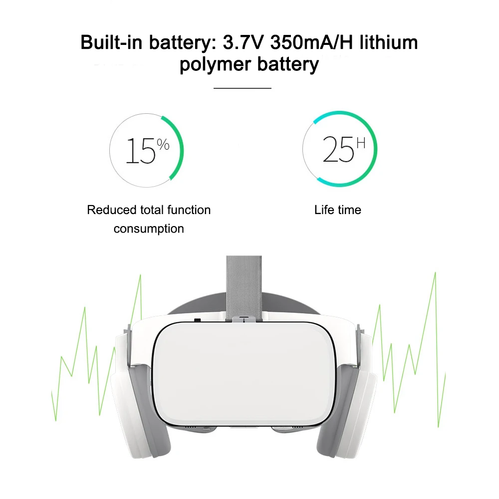 Z6 3D VR очки Очки виртуальной реальности VR гарнитура Google Cardboard Bluetooth очки для iPhone Android смартфон
