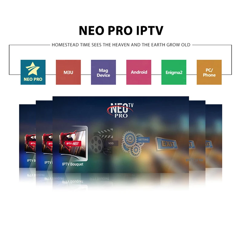 Европейский французский IP tv Neo tv pro код подписки 1800 каналов Франция арабский Бельгия Netherland Android IP tv M3U Smart tv box