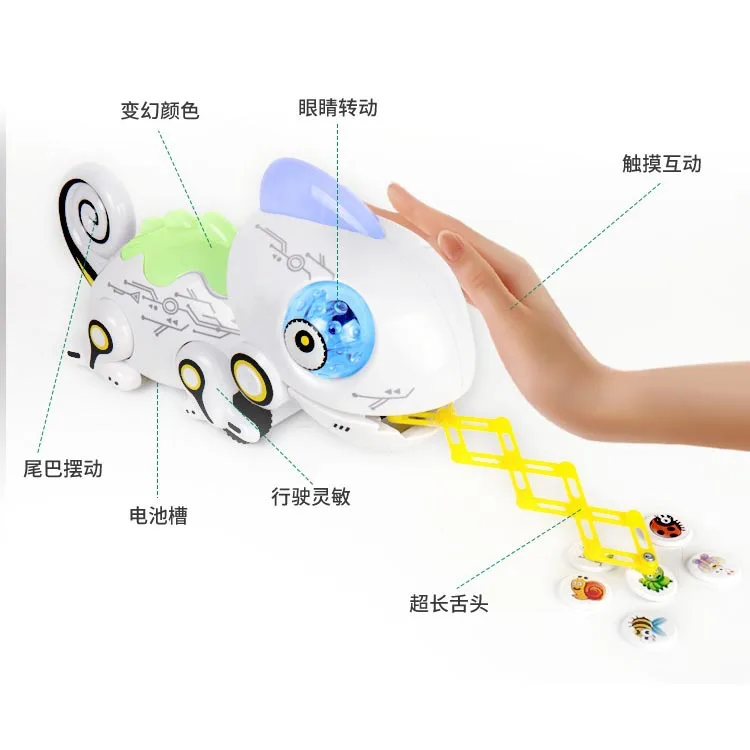 детские игрушки. Yed р/у джип амфибия yed1602. детские игрушки управление заменить. интерактивный робот хамелеон 2. детские игрушки управление заменить.