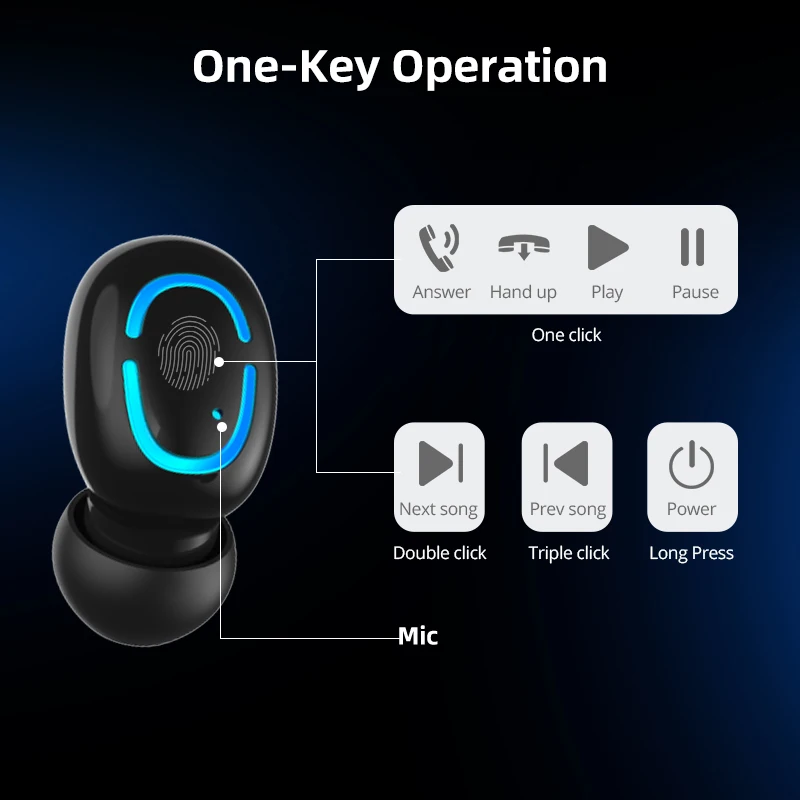 ANKNDO Q67 TWS Bluetooth наушники мини беспроводные наушники 3d стерео бас Музыка гарнитура спортивные наушники Powerbank для Iphone Xiaomi