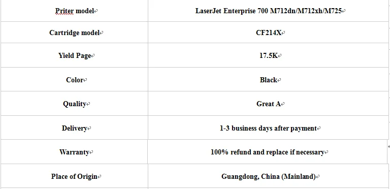 17,5 K CF214X тонер-чип для hp LaserJet предприятие 700 M712dn M712xh M725 заправка картриджа принтера