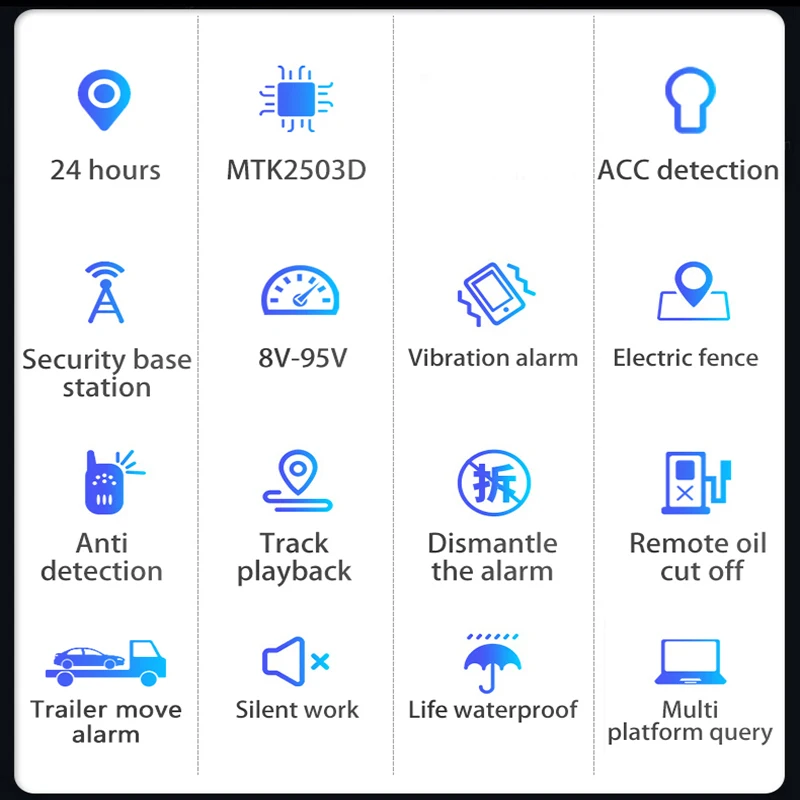 2G Motorcycle Car Mini Cut oil GPS Tracker Towed away move ACC status SMS Alarm Tracking shock call Locator free APP CJ780 4PIN