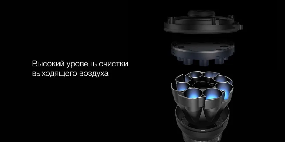 Беспроводной пылесос Xiaomi Dreame V9P Vacuum Cleaner(EU