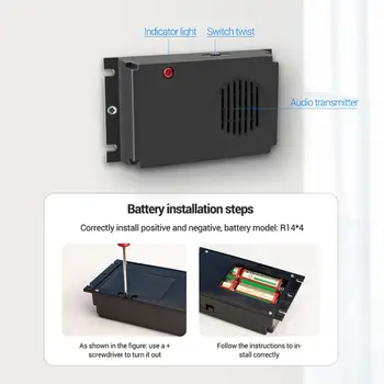 

Ultrasonic Pest Repeller Human and Pet Safe Electronic Plug Indoor Pest Repellent Control for Mice Mosquito Ant Spider